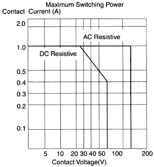 20d.gif (23371 bytes)