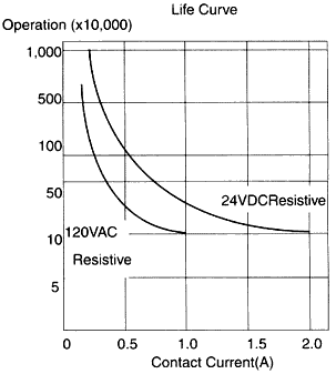 20e.gif (19090 bytes)