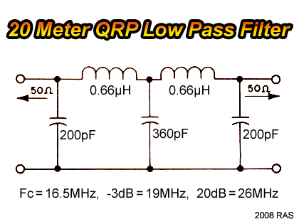 to approximate air coil inductance calculator to roll your own