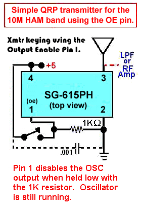 10) 10 Meter QRP Transmitters ●Novice/Tech ▼1/30th oz▼  